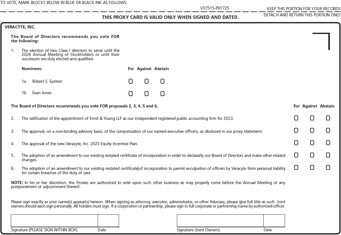 Proxy Card 2023 p2.gif